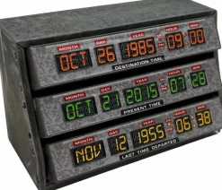 Back to the Future - Time Circuits Scaled Prop Replica