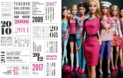 Barbie - The Celebration of an Icon Hardcover Book