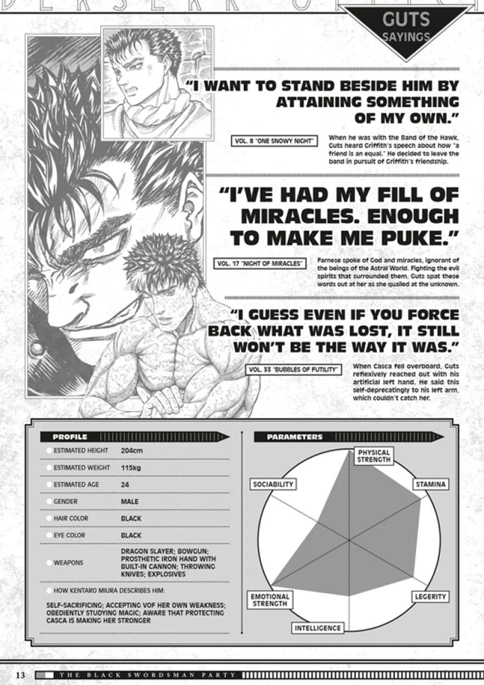Berserk - The Official Guidebook Manga Paperback Book