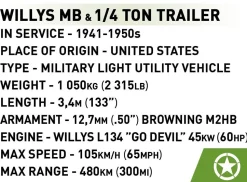 Cobi: World War II - Willys MB Jeep & Trailer Historical Collection 1/35th Scale Building Block Construction Set (200 Pieces)