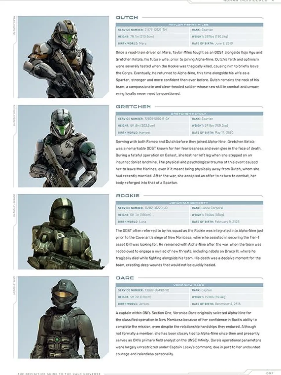 Halo - Encyclopedia Hardcover Book
