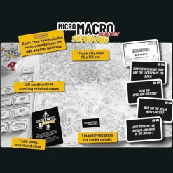 MicroMacro Crime City - Showdown Board Game