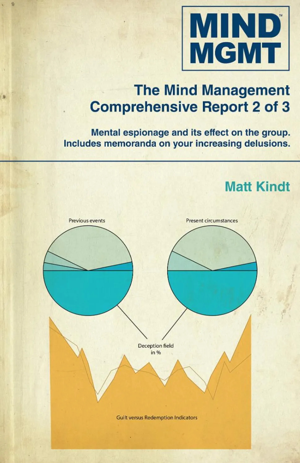 Mind MGMT - Omnibus Volume 02 Trade Paperback Book
