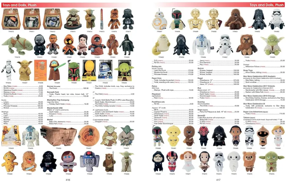Star Wars - Super Collector's Wish Book Volume 02 Toys 1977-2022 Hardcover Book