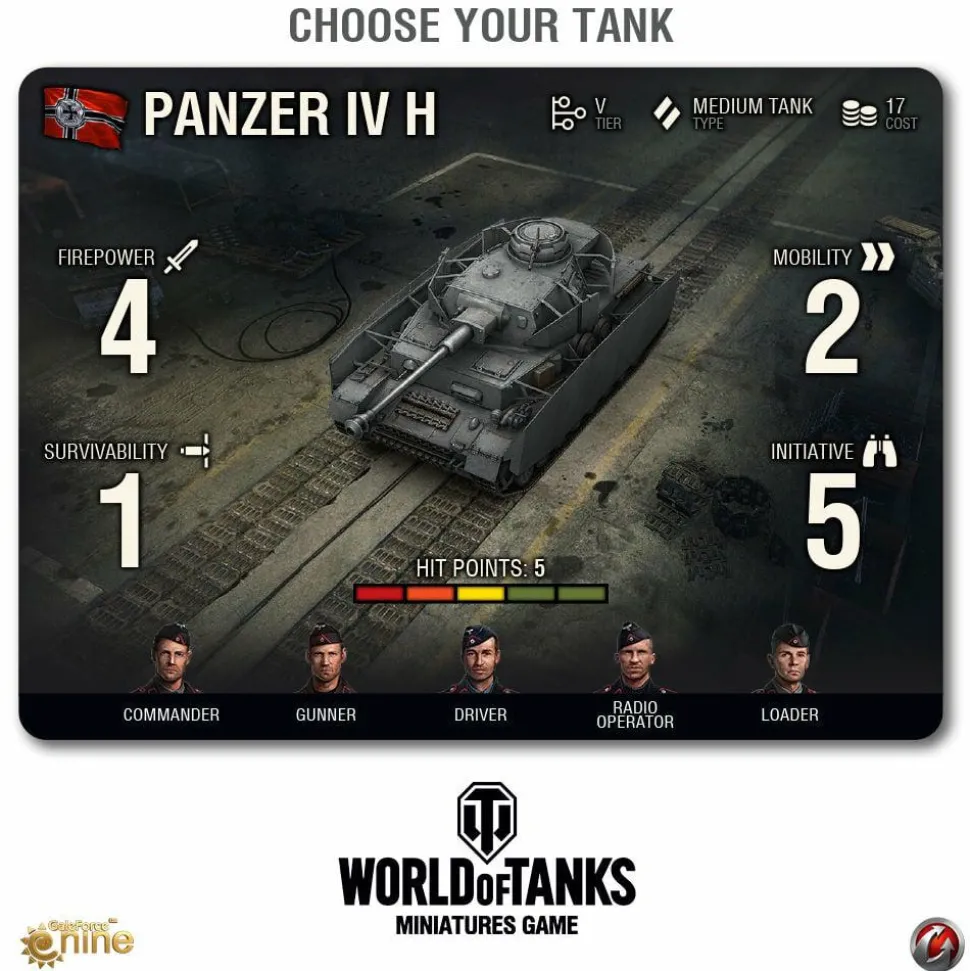 World of Tanks - Starter Set Miniatures Board Game